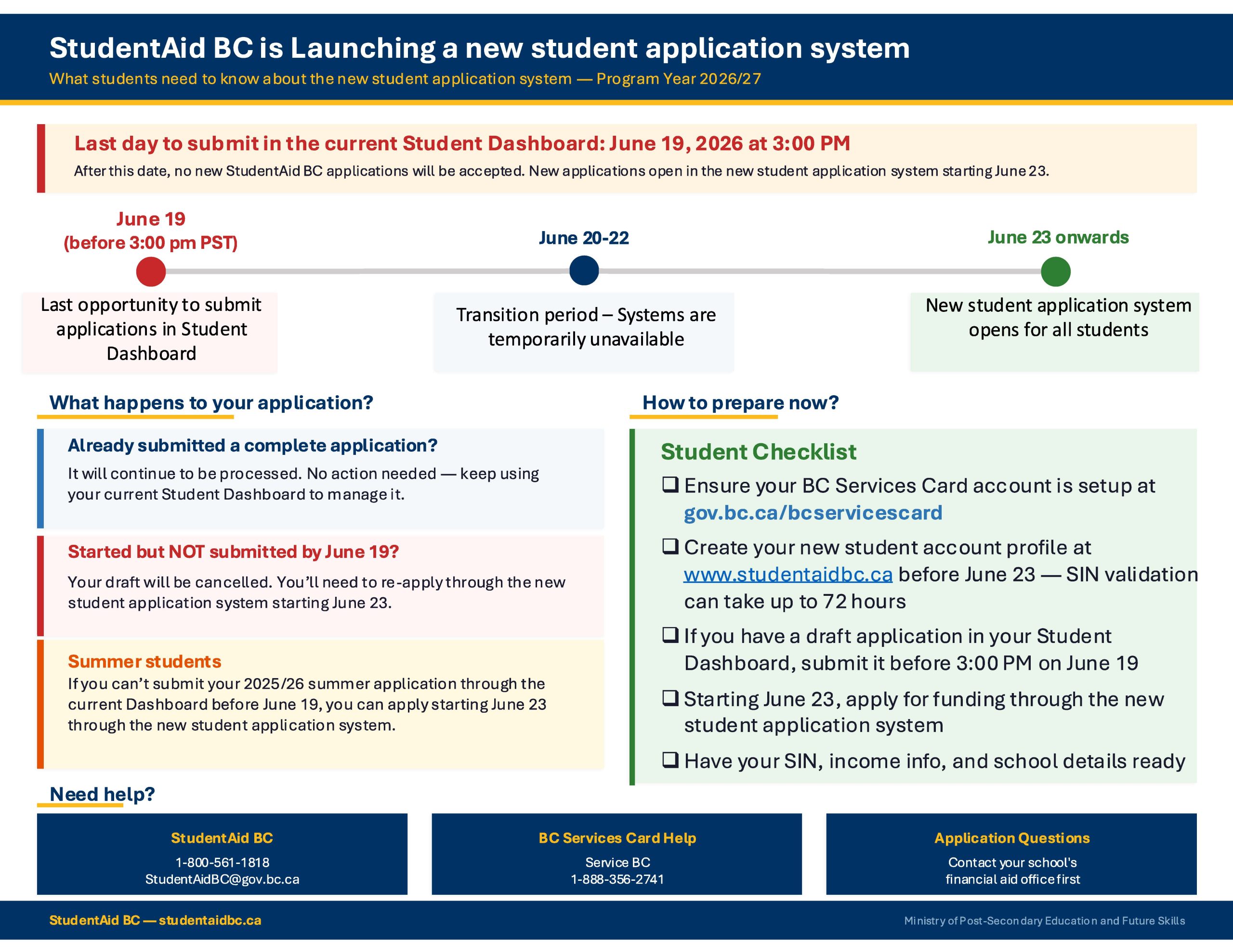 StudentAid BC change